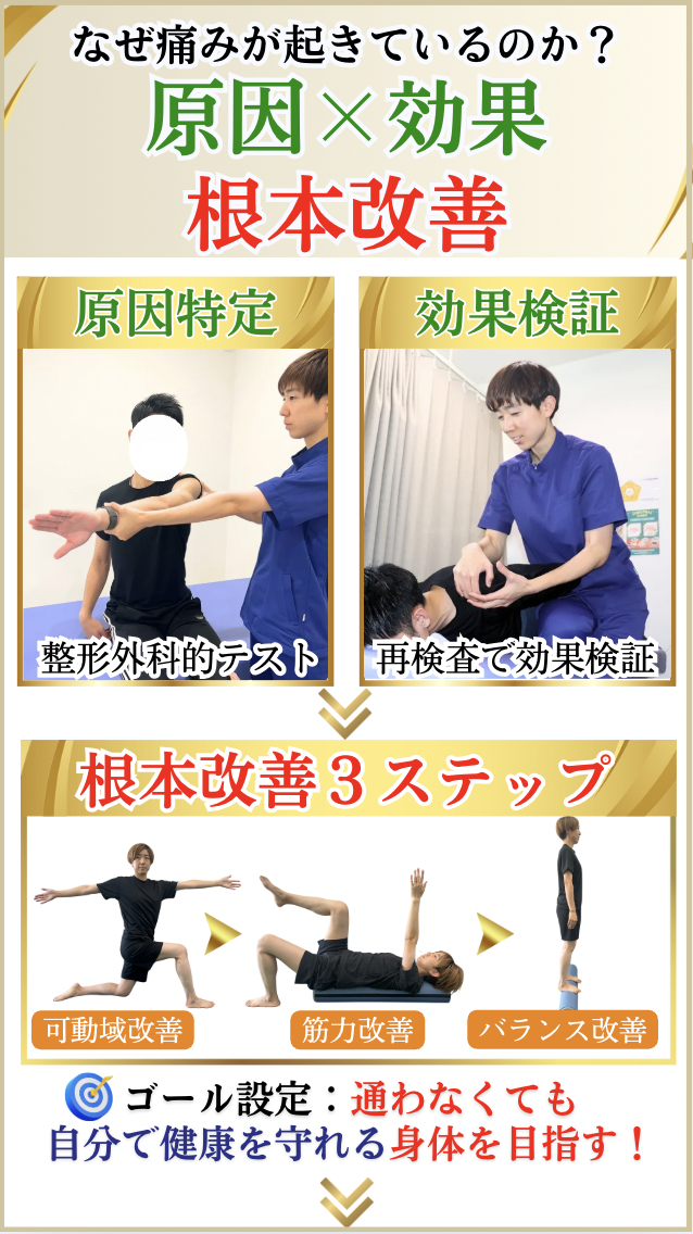 ばね指｜倉敷市ジール鍼灸整骨院