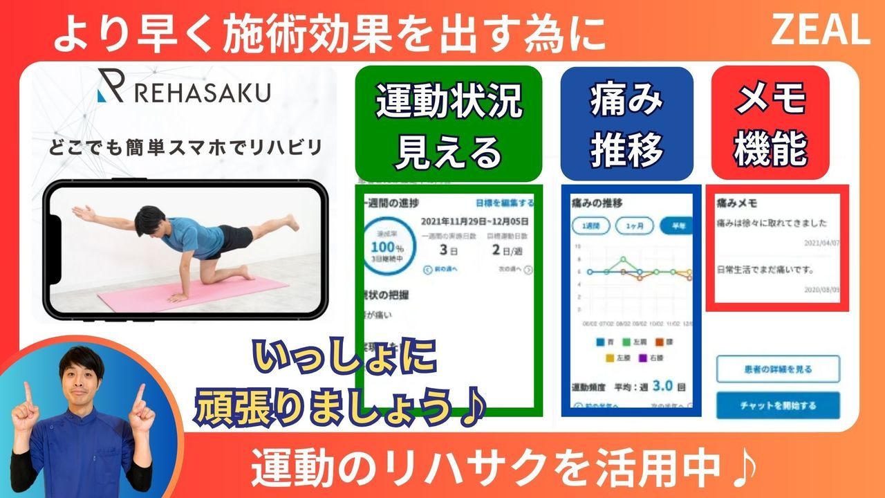 岡山県倉敷市西中新田６２１−４｜ジール鍼灸整骨院倉敷院｜ぎっくり腰のサポート