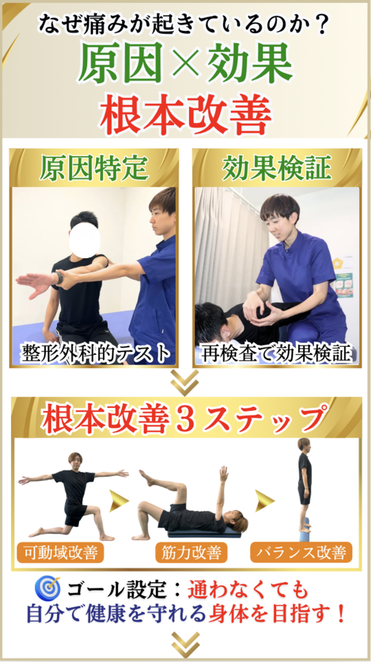 膝窩筋性の痛み - 倉敷市ジール鍼灸整骨院 ｜整体院