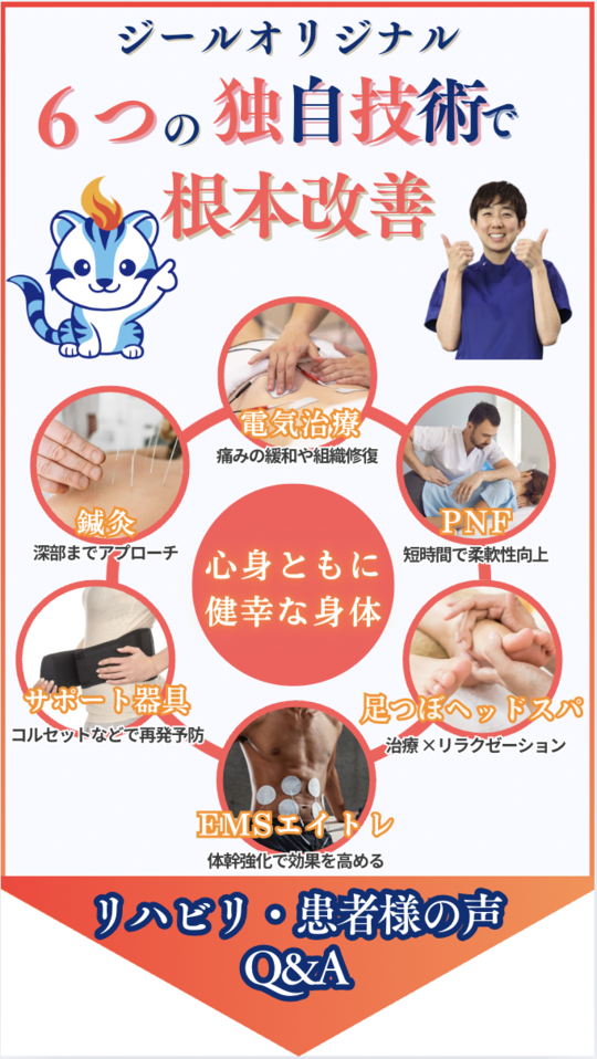 五十肩パーフェクト整体 四十肩・五十肩 - 五十肩専門整体院 K-LINKs body care room 浜松店